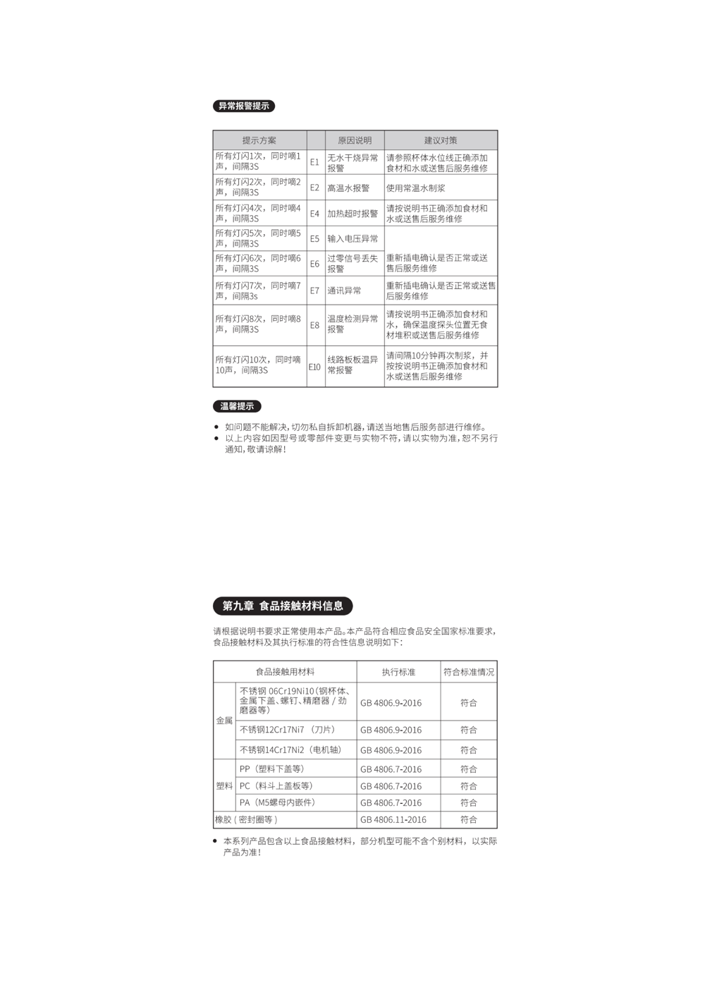 九阳豆浆机DJ12A-D4100说明书第6页