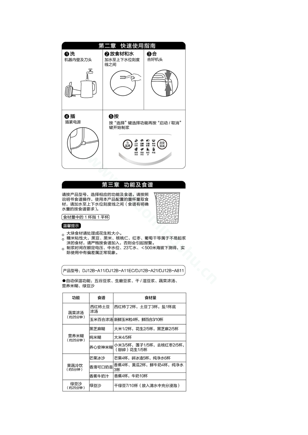 九阳豆浆机DJ12B-A30SG说明书第2页