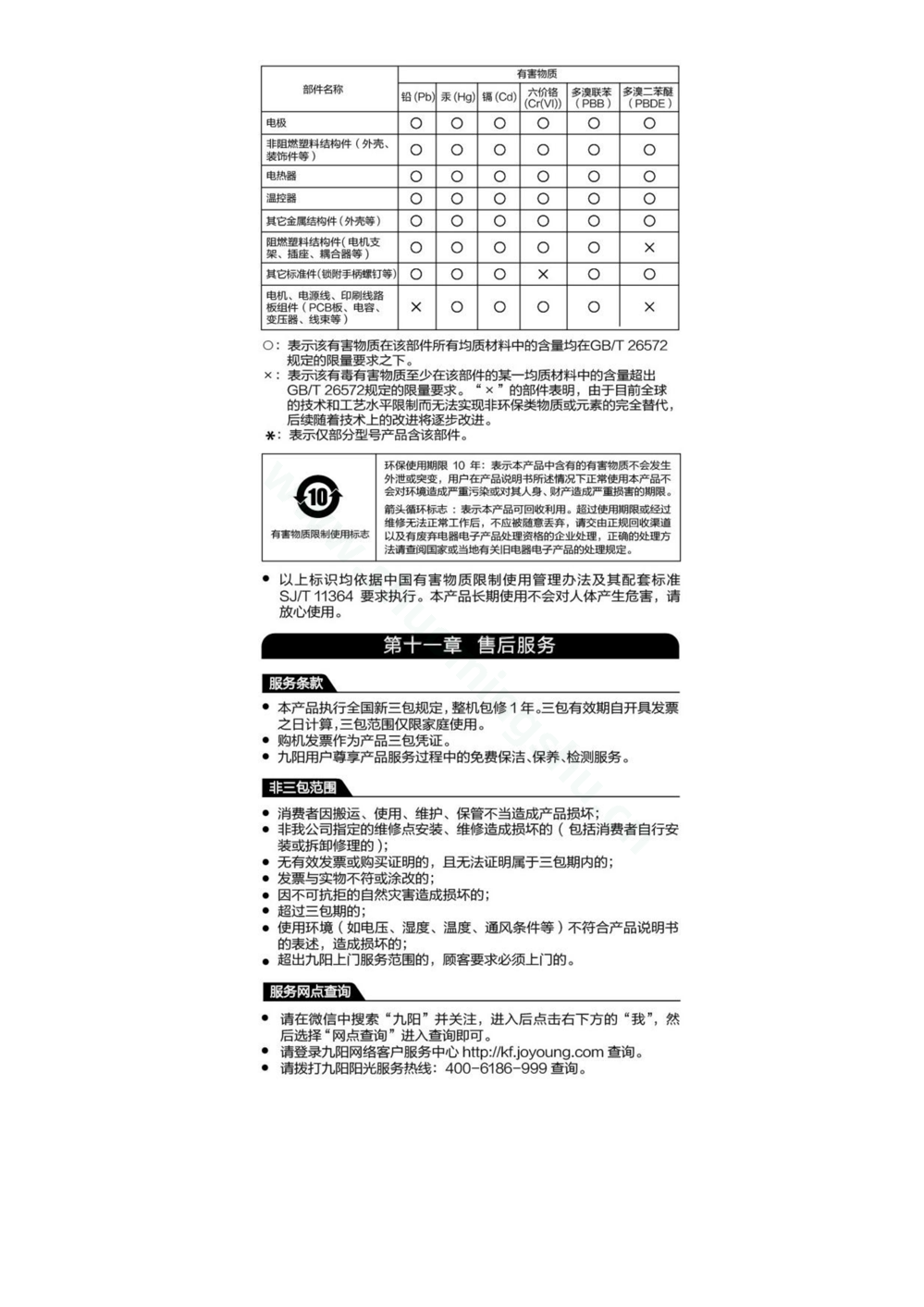 九阳豆浆机DJ06R-Gmini说明书第7页