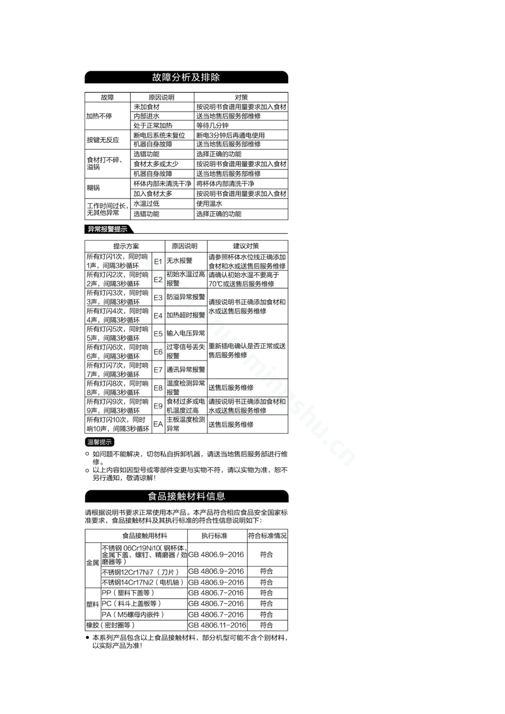 九阳豆浆机DJ13E-D79(00)说明书第7页