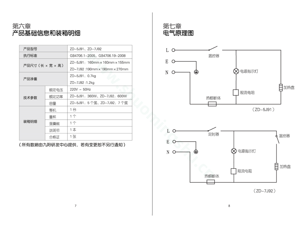 九阳煮蛋器ZD-5J91说明书第6页
