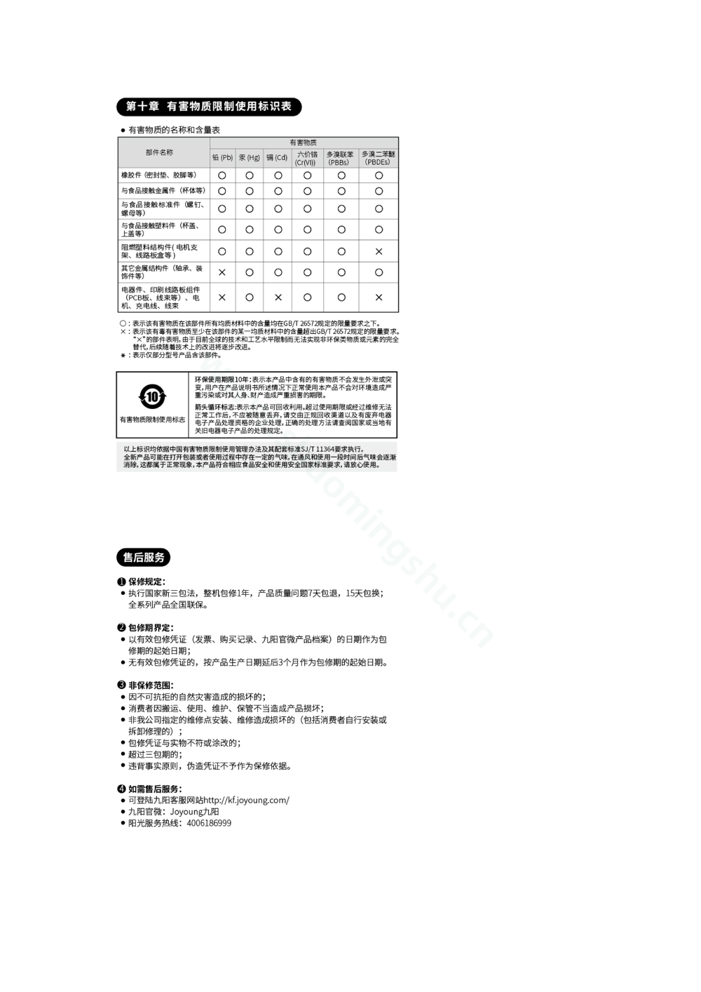 九阳豆浆机DJ03X-D111说明书第7页