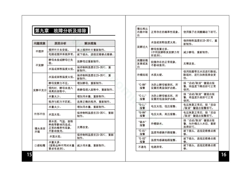九阳馒头机MT-75S01说明书第25页