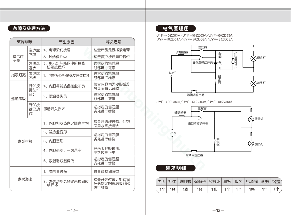 九阳电饭煲JYF-50ZD03A说明书第8页