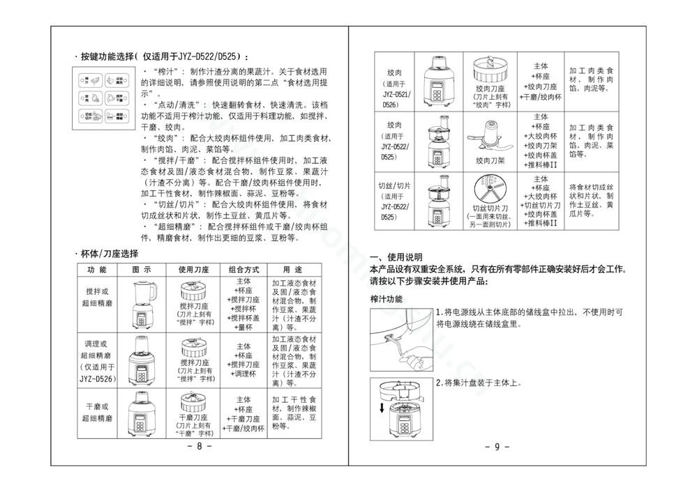 九阳榨汁机JYL-D526说明书第6页