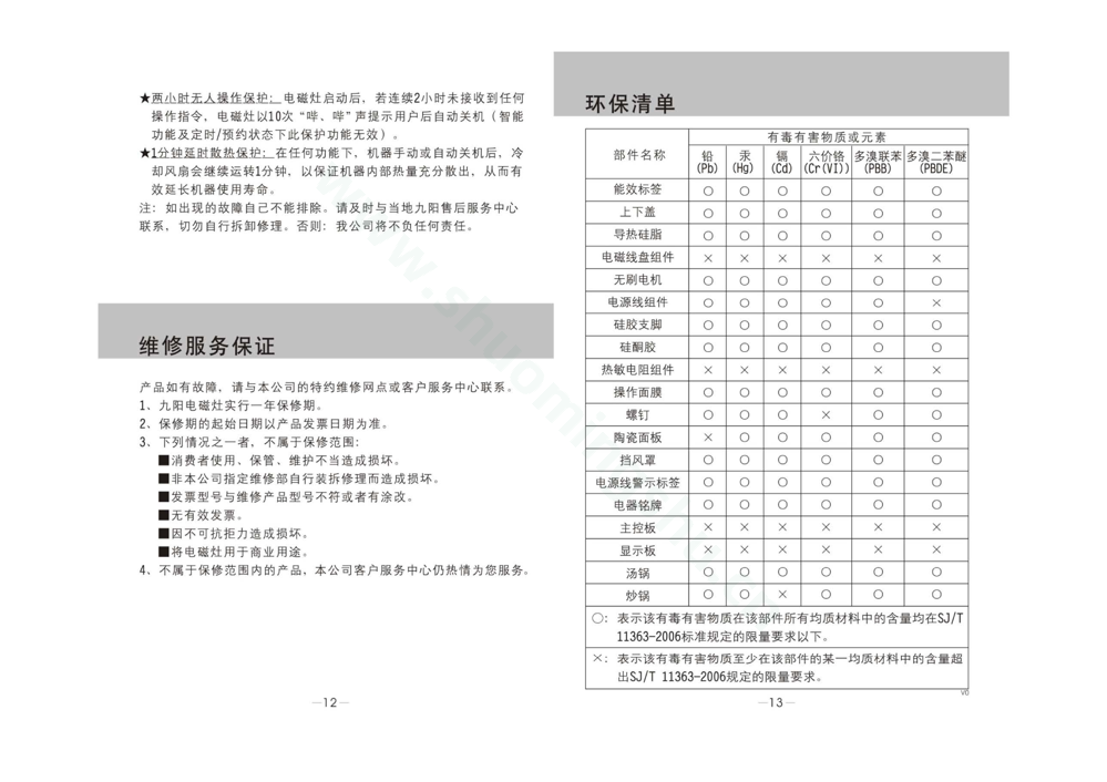 九阳电磁灶JYC-21ES12A说明书第8页