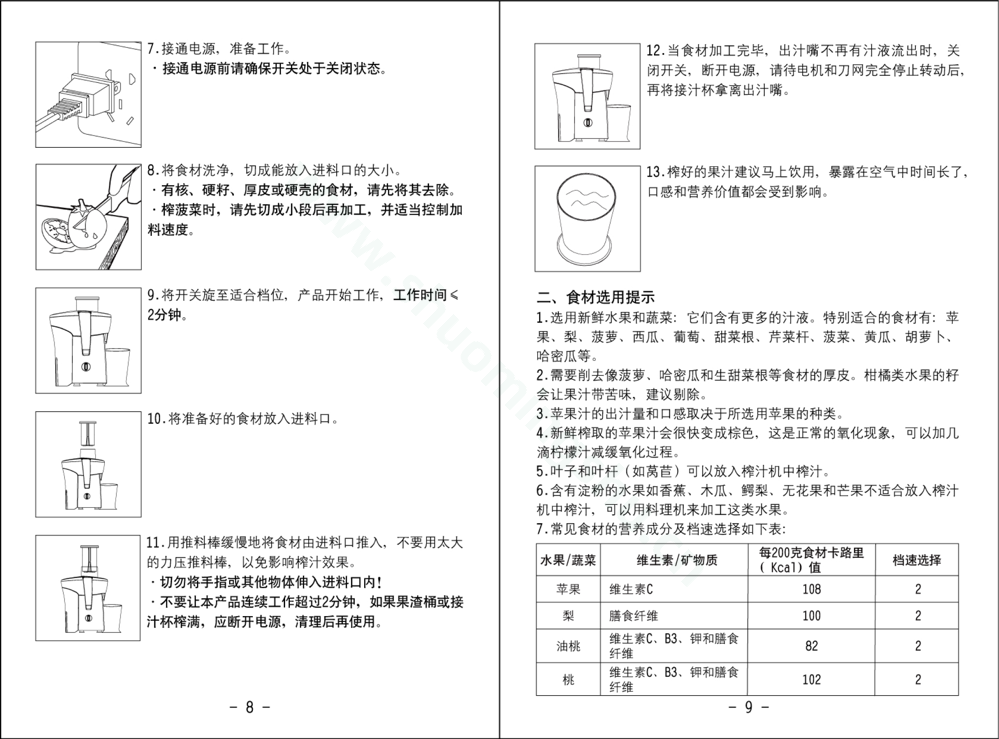 九阳榨汁机JYZ-F600说明书第6页