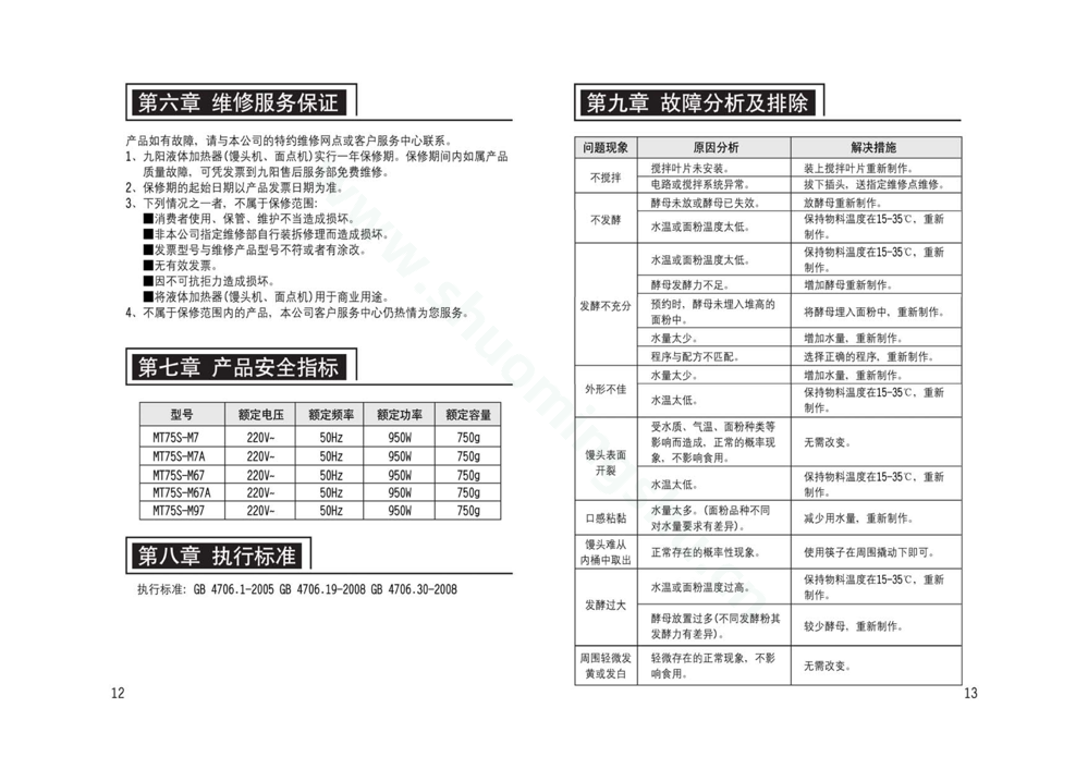 九阳馒头机MT75S-M7说明书第8页