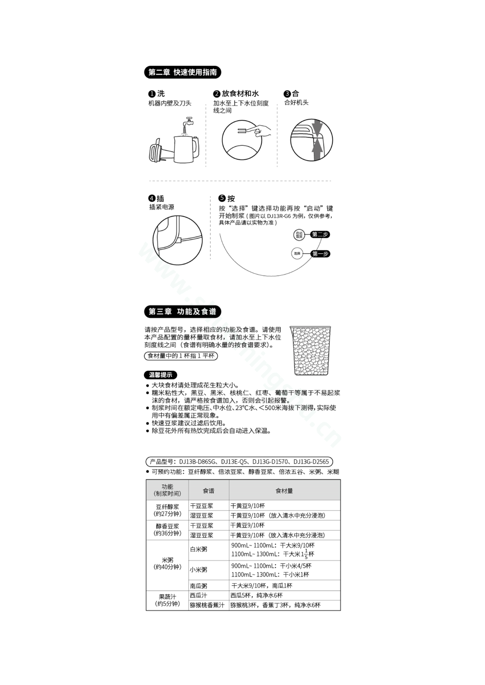九阳豆浆机DJ13G-D2565说明书第2页