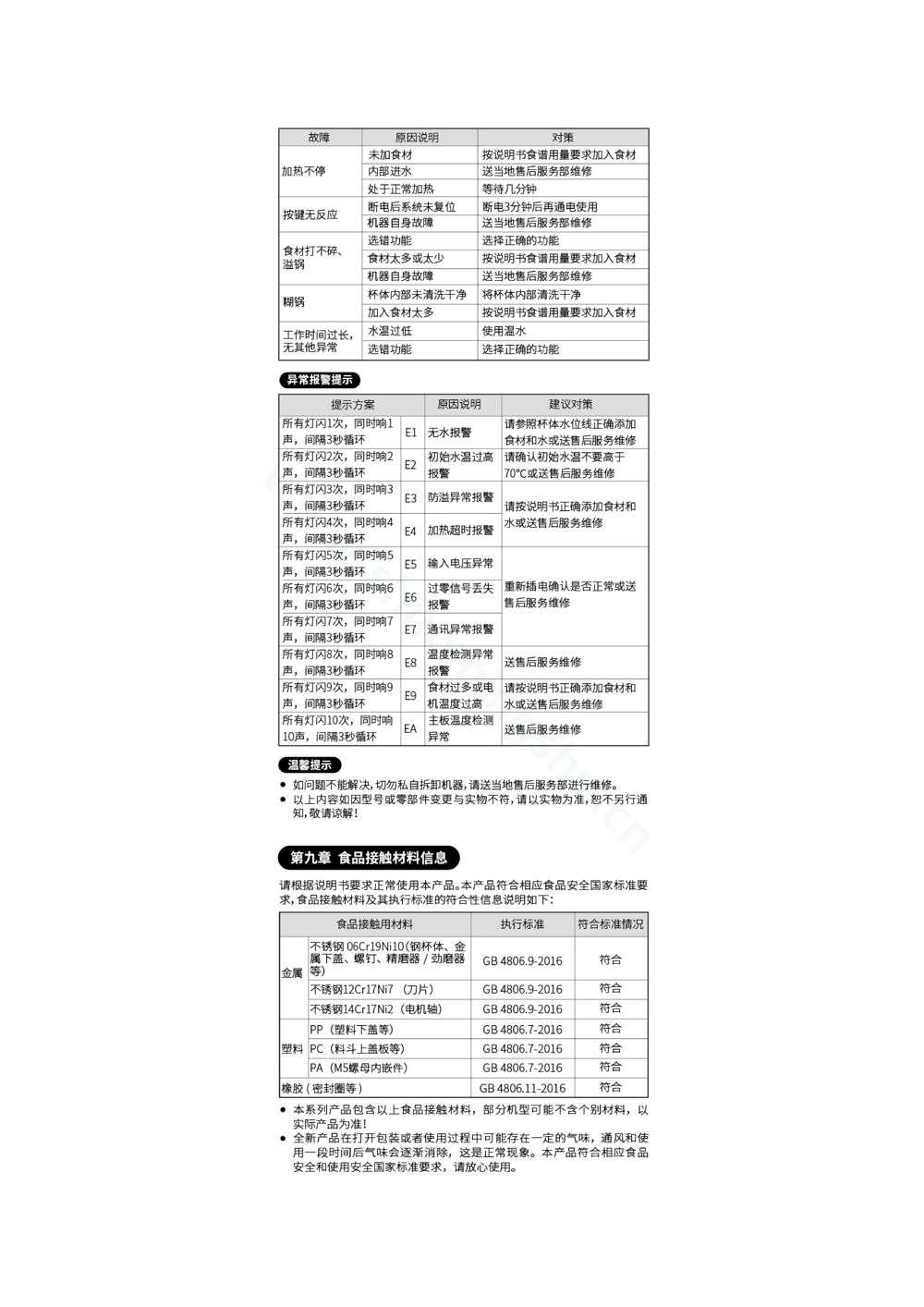 九阳豆浆机DJ13G-D2565说明书第7页