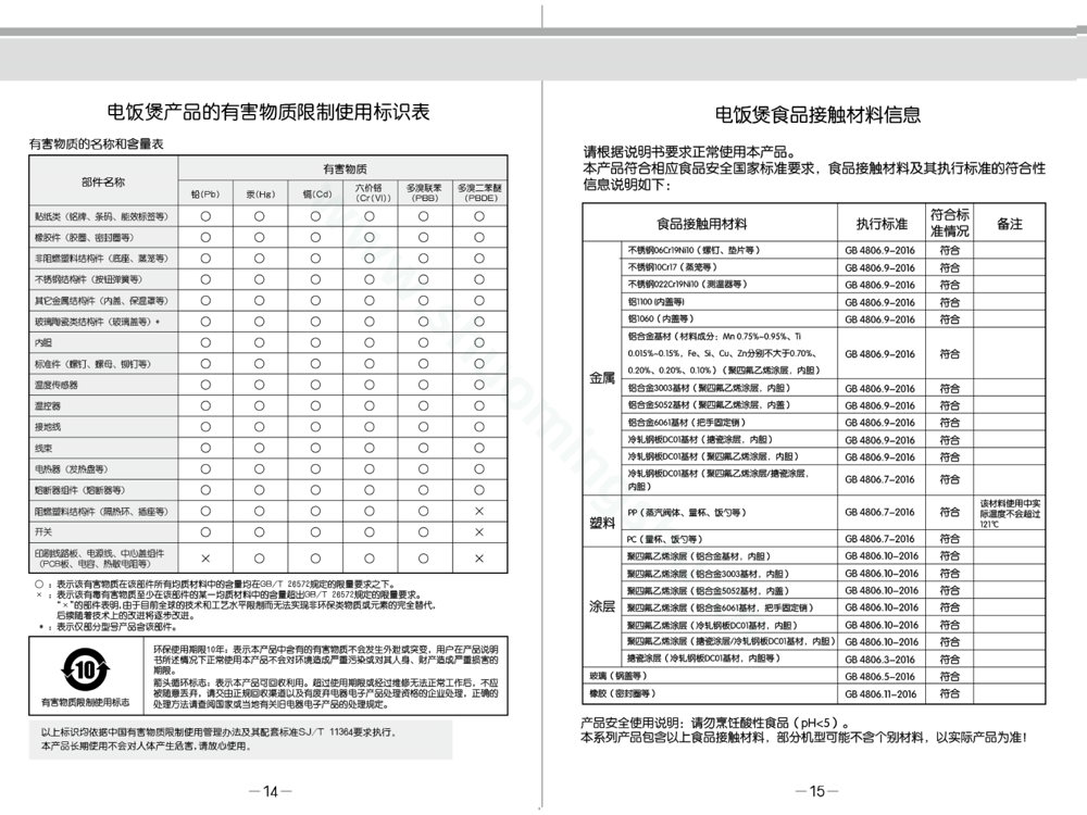 九阳电饭煲F-40FS39说明书第9页