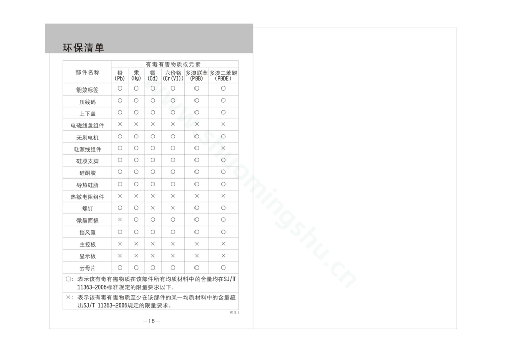 九阳电磁灶JYC-21HEC02说明书第11页