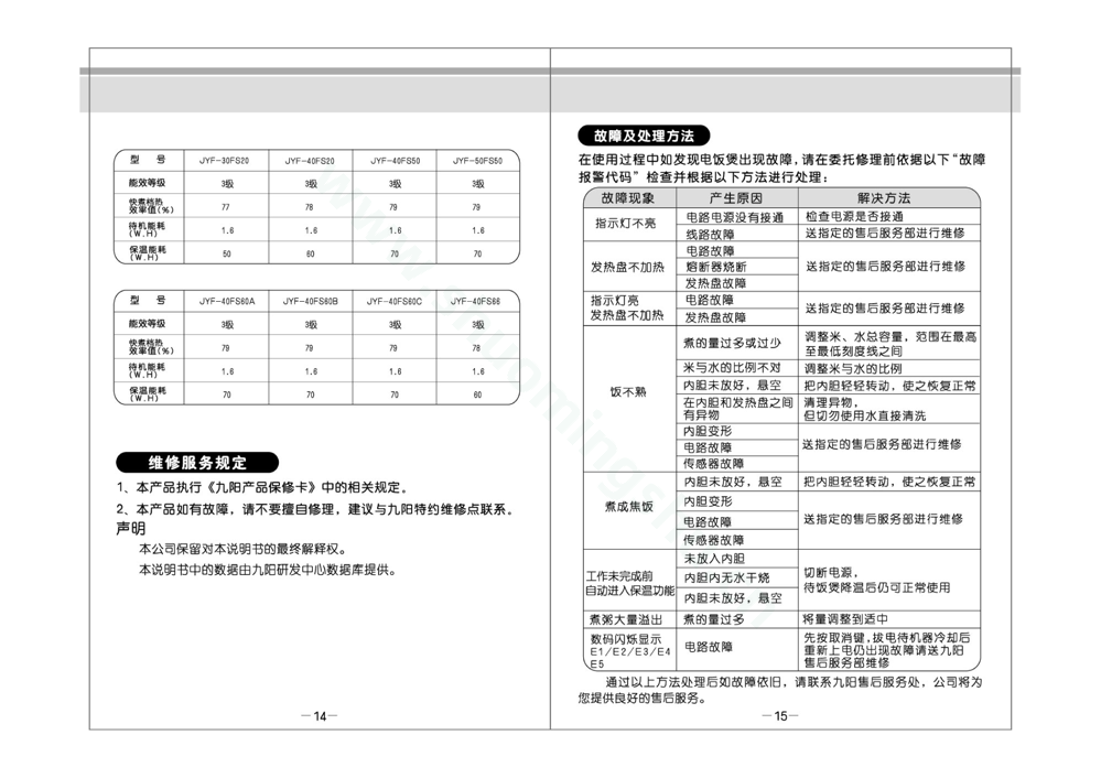 九阳电饭煲JYF-40FS60说明书第9页