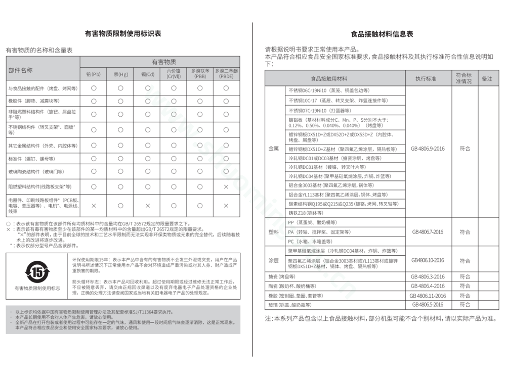 九阳电烤箱KX38-V720说明书第6页