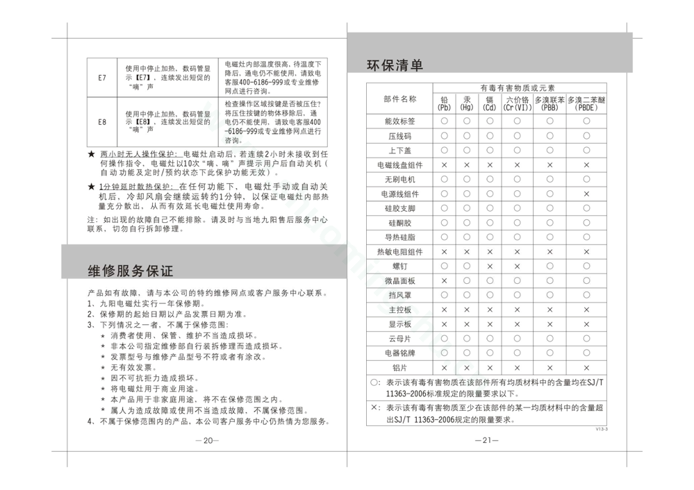 九阳电磁灶JYC-21HEC05说明书第12页