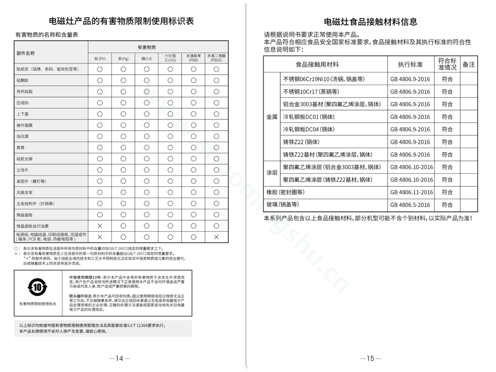 九阳电磁灶C21-SC100说明书第9页