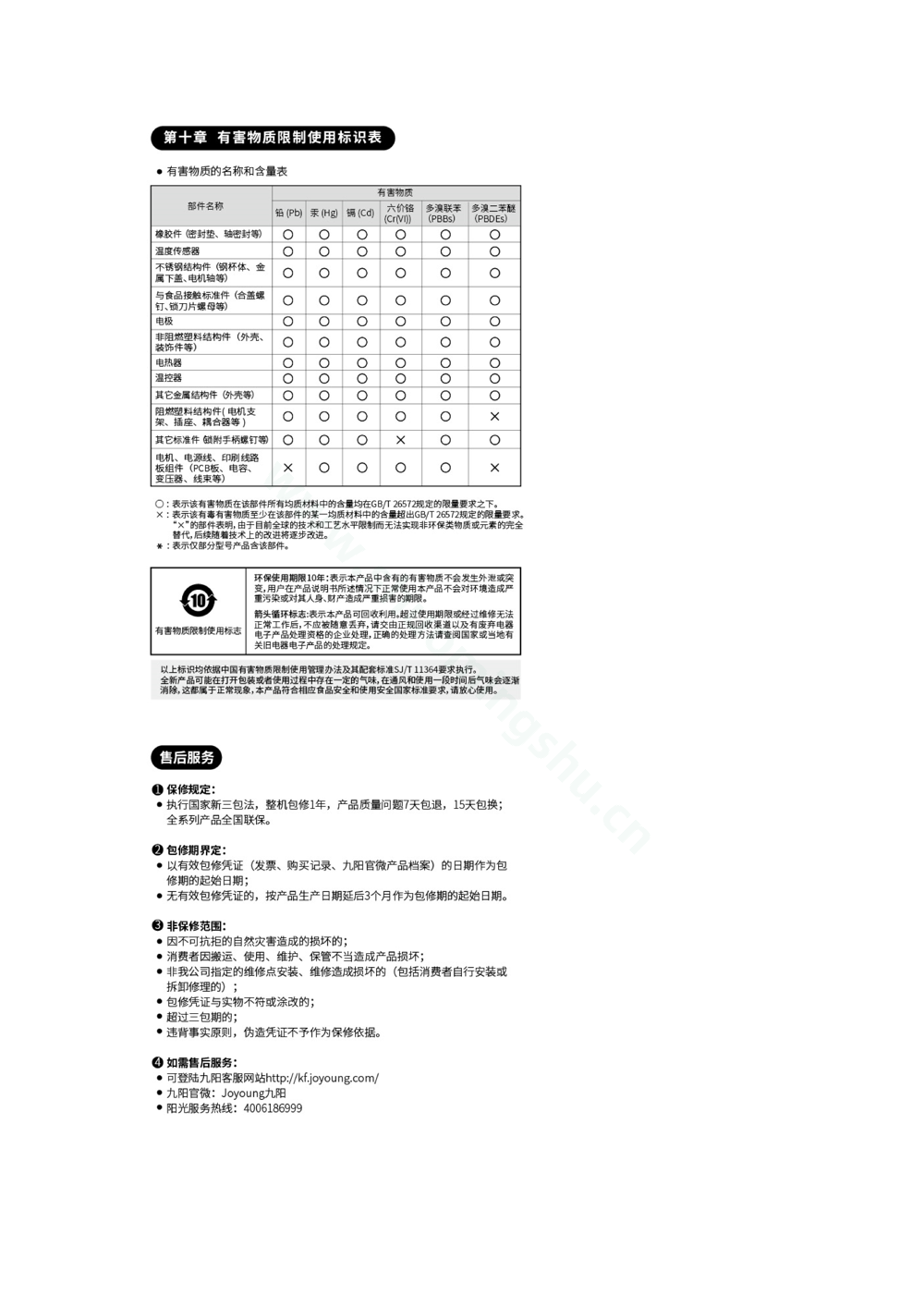 九阳豆浆机DJ12B-A11EC-06说明书第7页