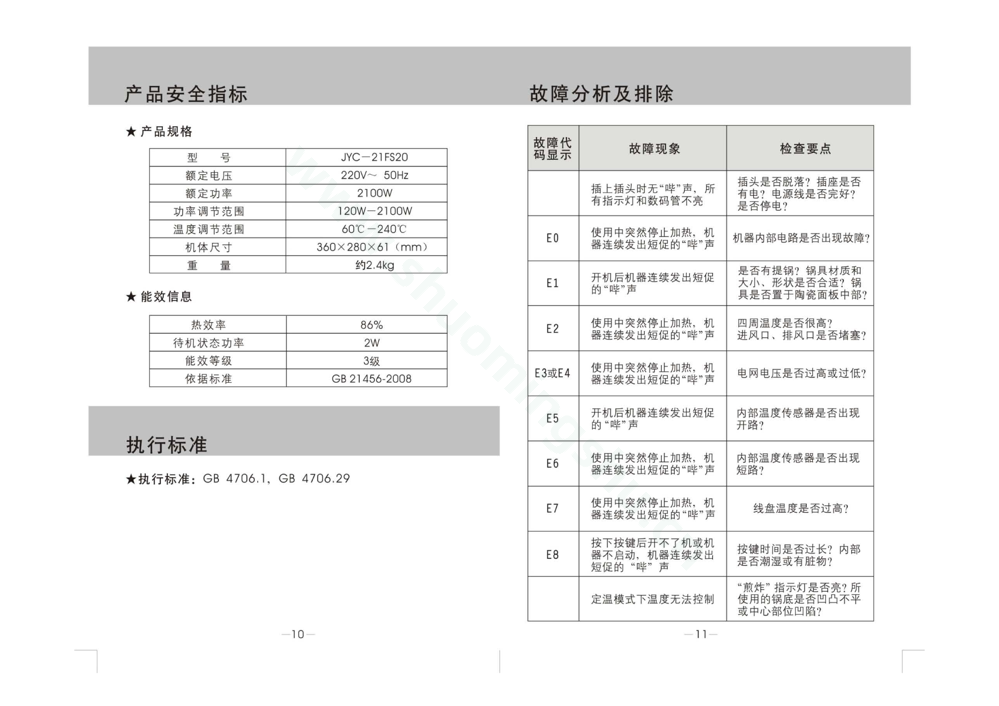 九阳电磁灶JYC-21FS20说明书第7页