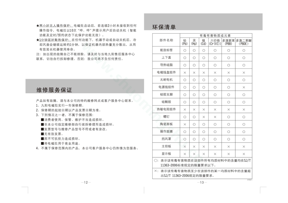 九阳电磁灶JYC-21FS20说明书第8页