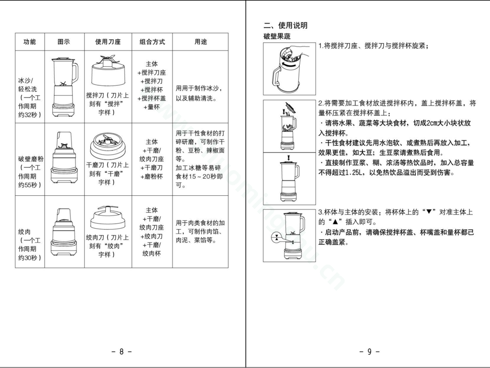 九阳料理机JYL-G12（升级）说明书第6页