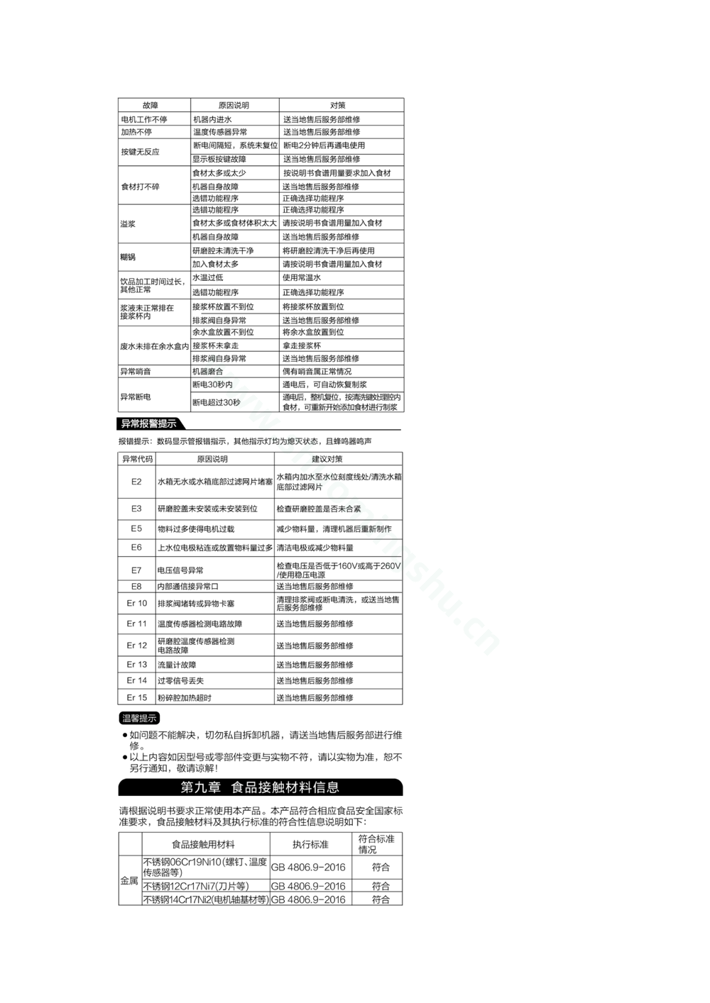 九阳豆浆机DJ10R-K818说明书第6页