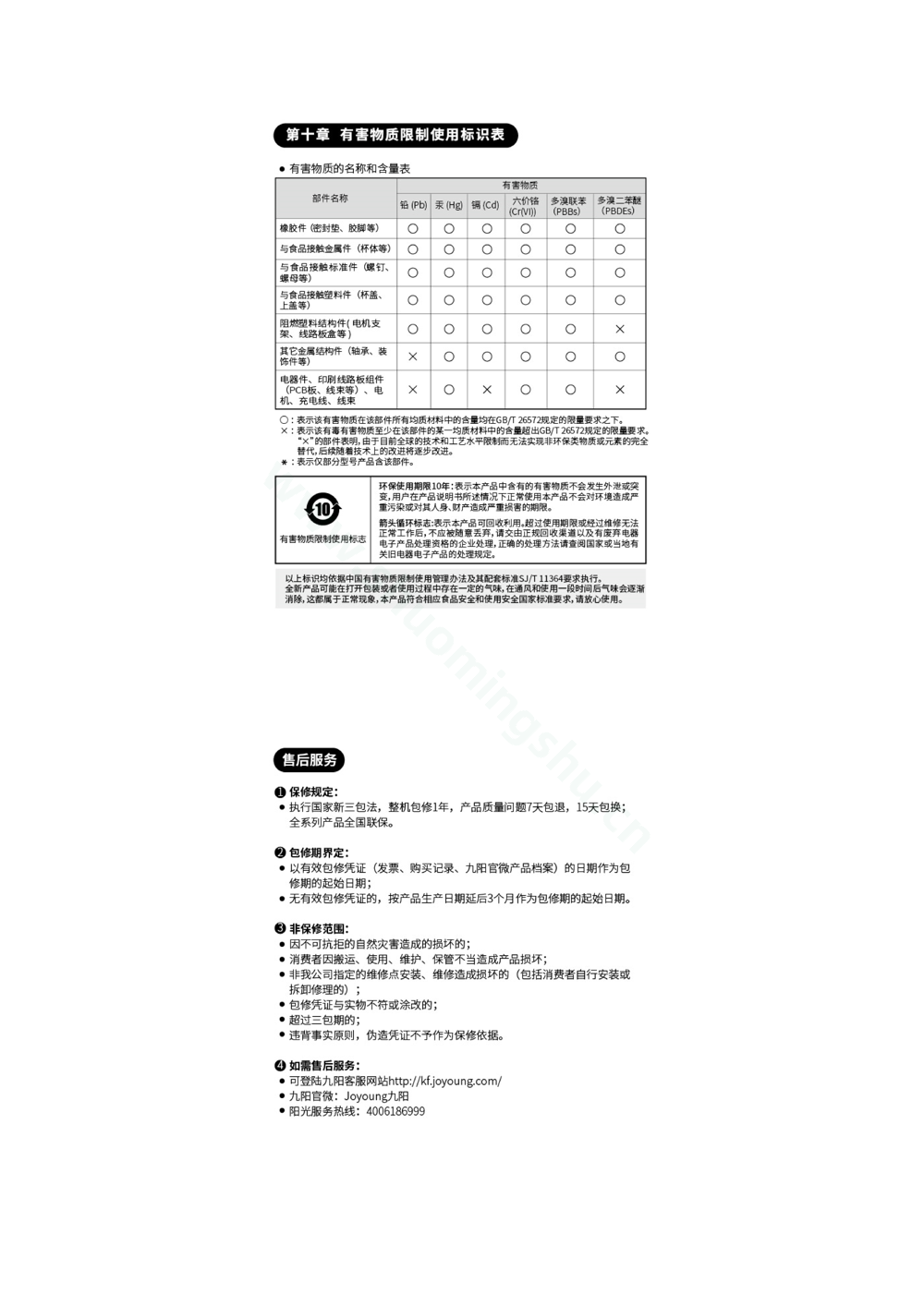 九阳豆浆机DJ03E-A1solo说明书第7页