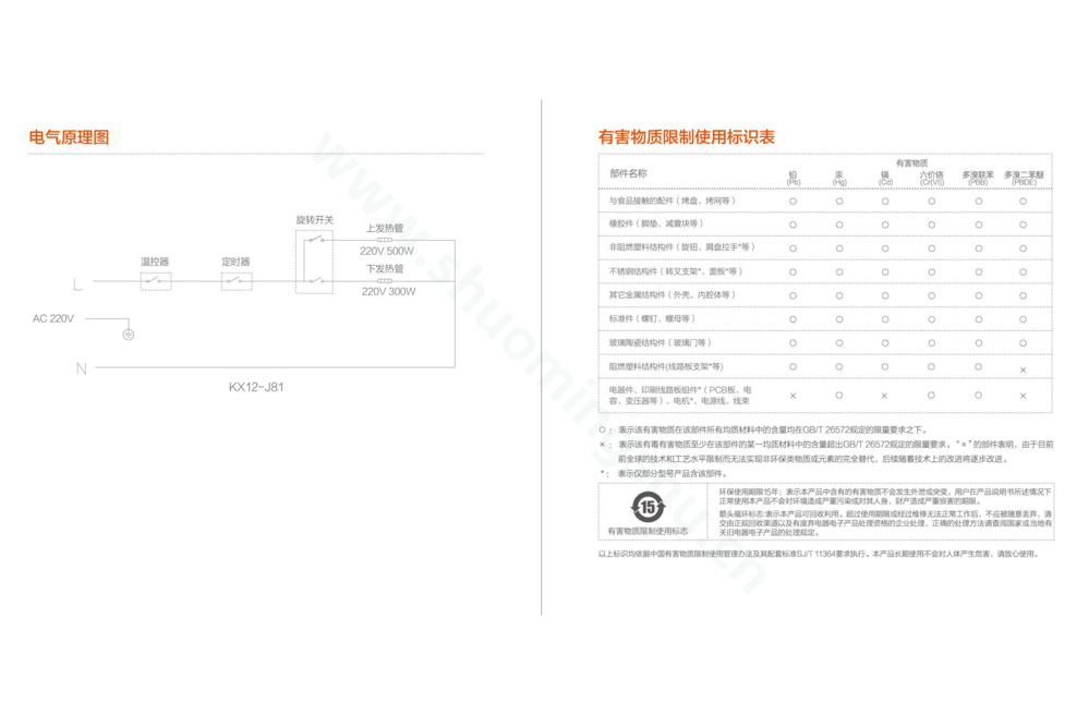 九阳电烤箱KX12-J81说明书第6页