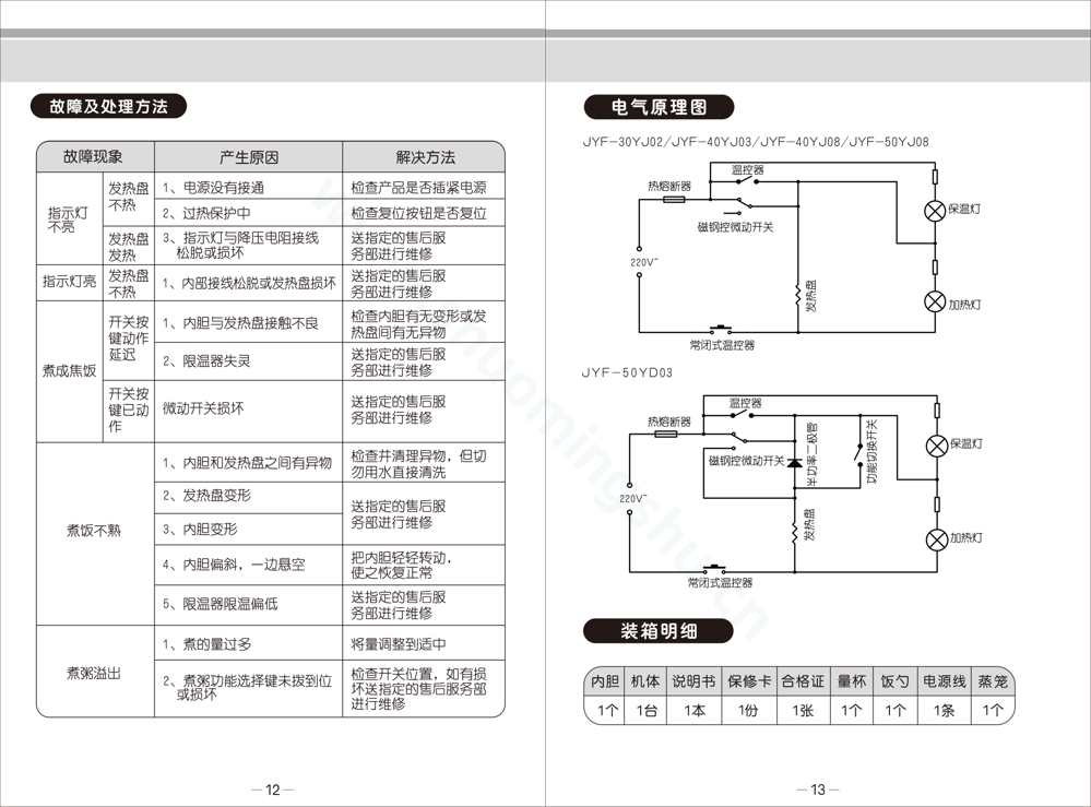 九阳电饭煲JYF-40YJ03说明书第8页