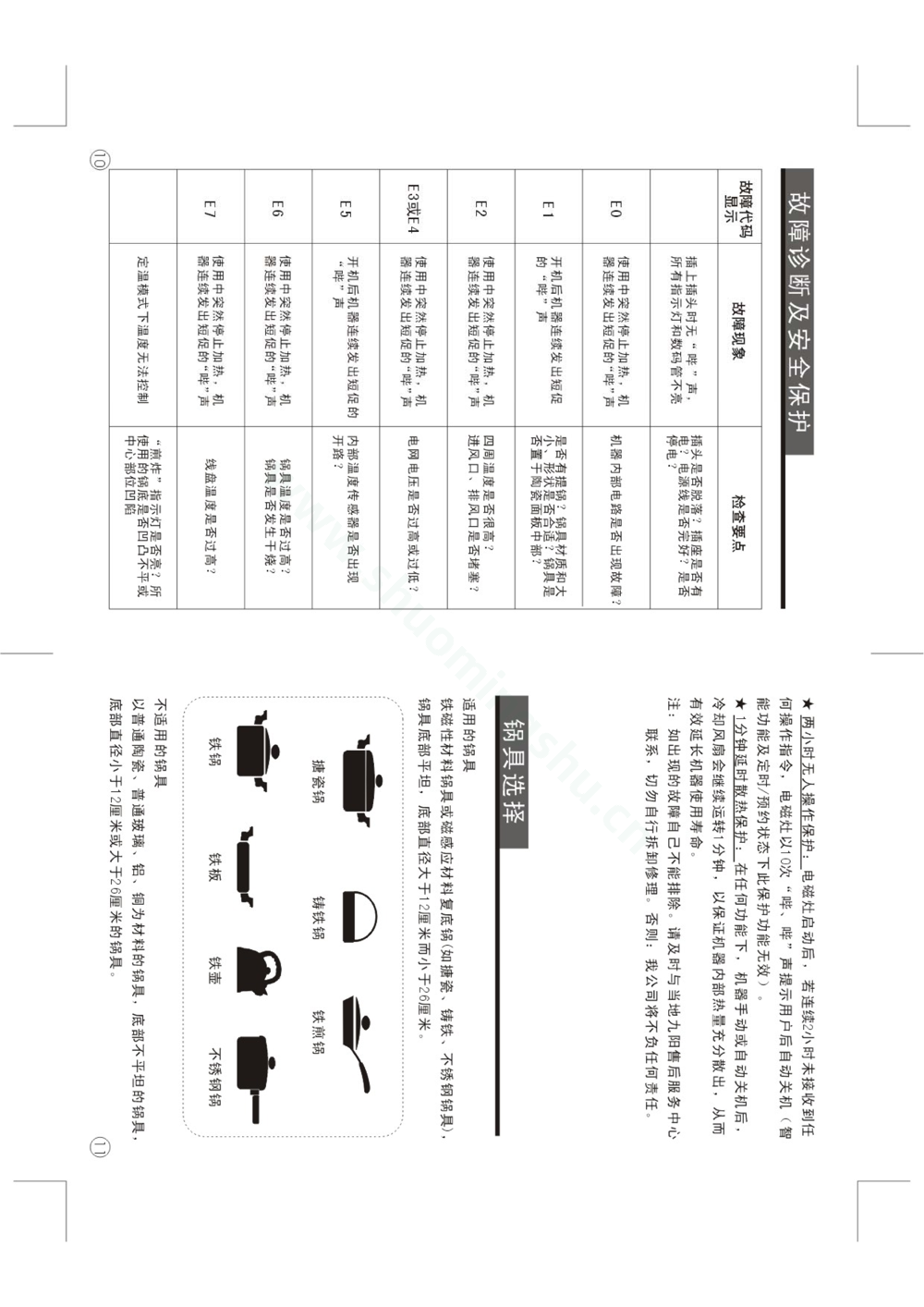 九阳电磁灶JYC-21ES86说明书第7页