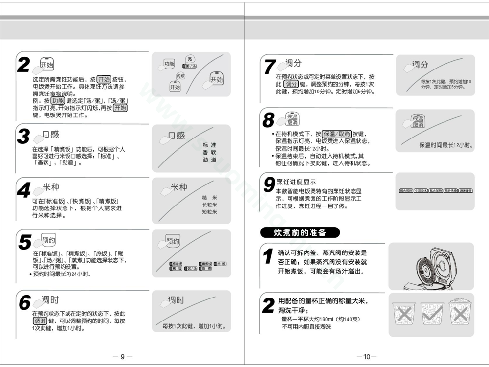 九阳电饭煲JYF-40FS62说明书第6页