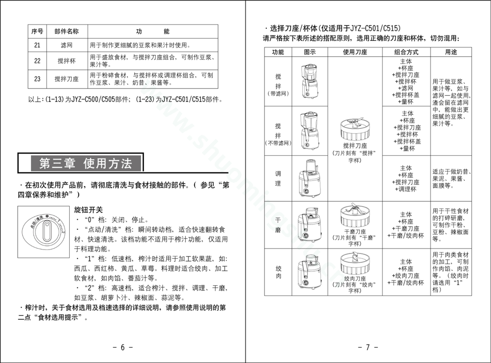 九阳榨汁机JYZ-C505说明书第5页