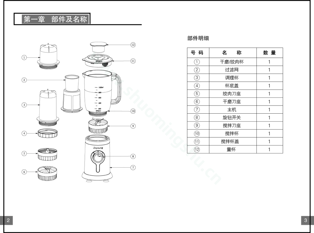 九阳料理机JYL-A060说明书第3页