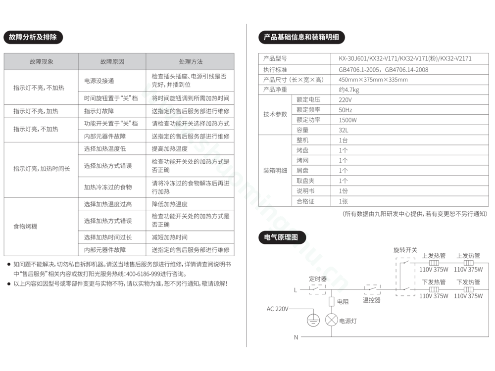 九阳电烤箱KX32-V171说明书第5页