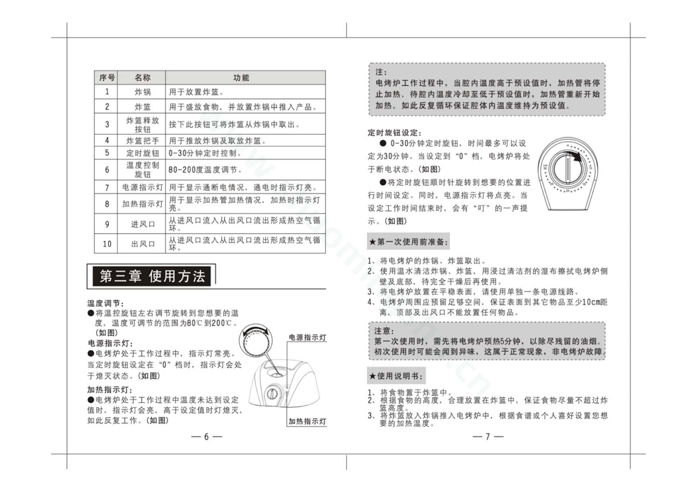 九阳空气炸锅KL-26J01说明书第5页