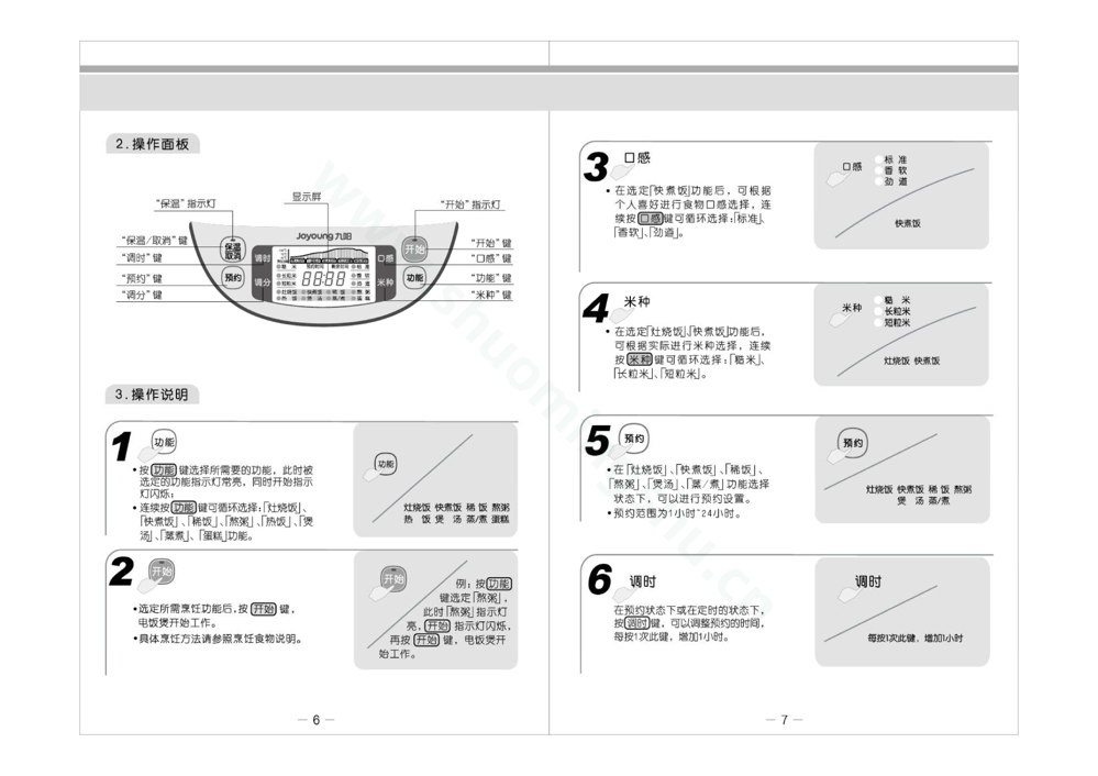 九阳电饭煲JYF-40FS06说明书第5页
