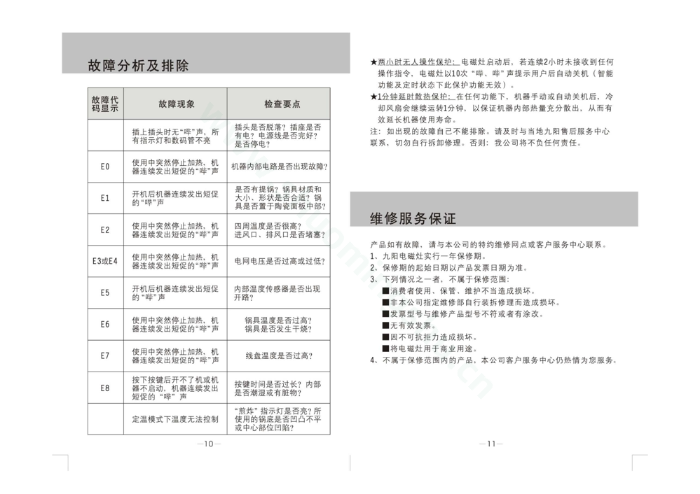 九阳电磁灶JYC-21ES10说明书第7页