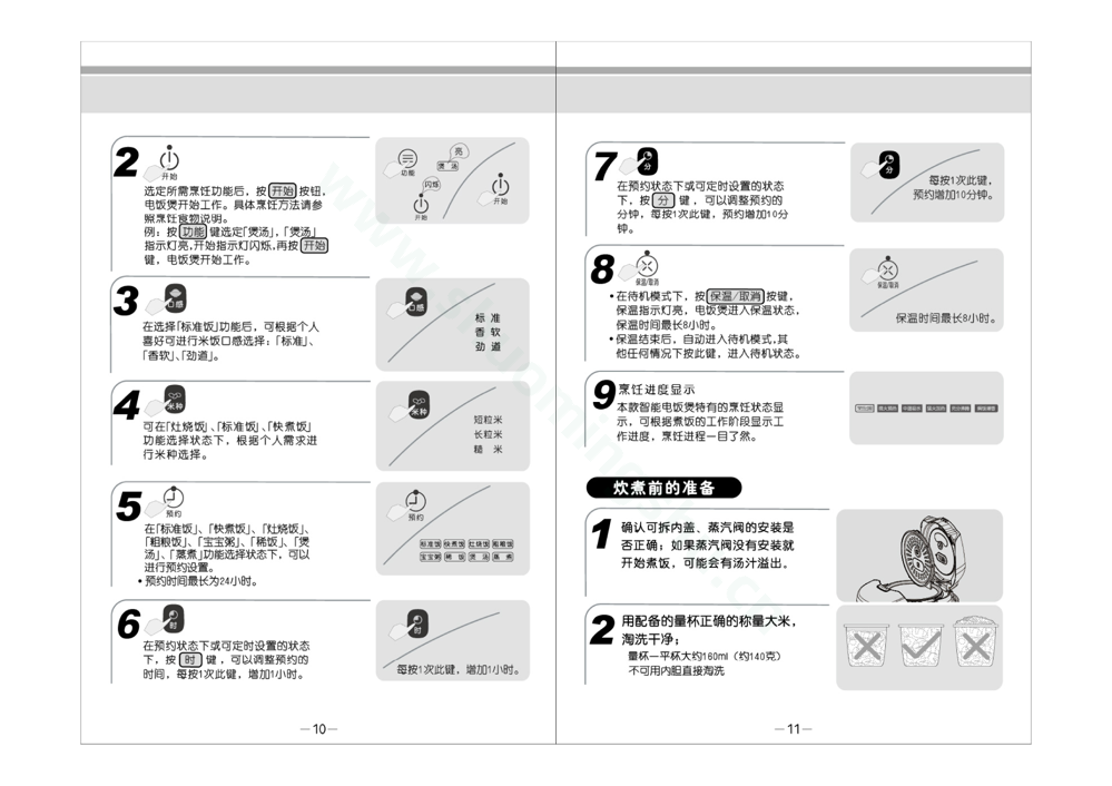 九阳电饭煲JYF-40T1说明书第7页