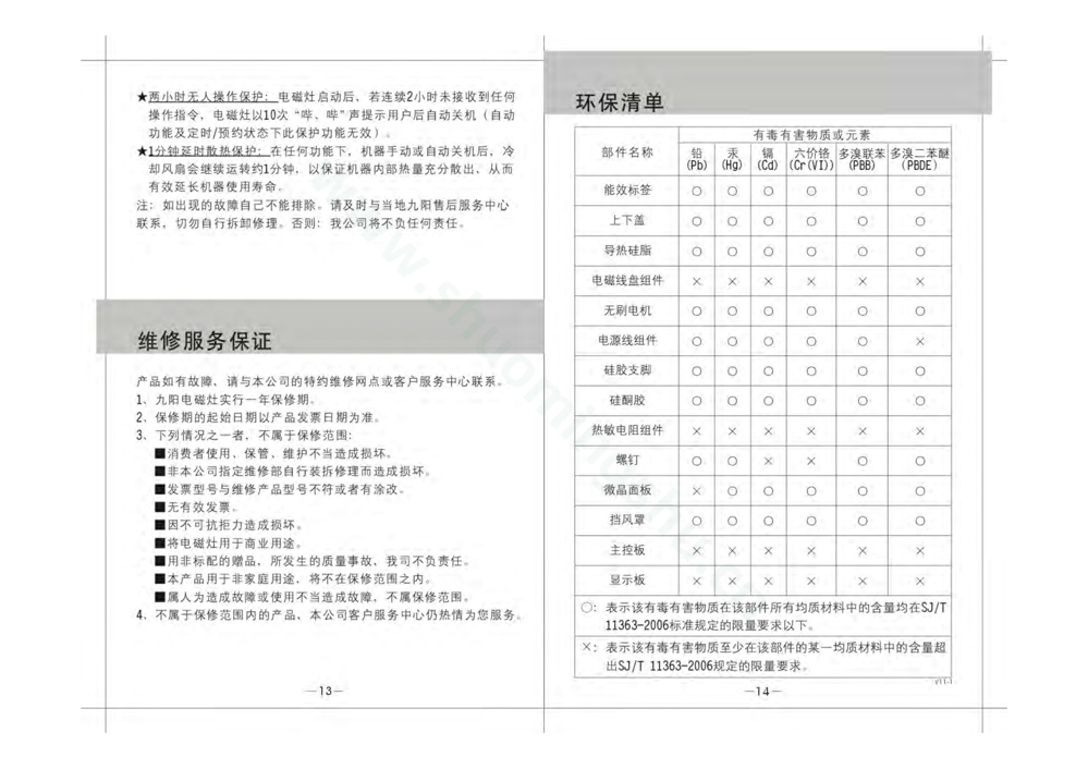 九阳电磁灶JYC-21FS37(升级)说明书第9页