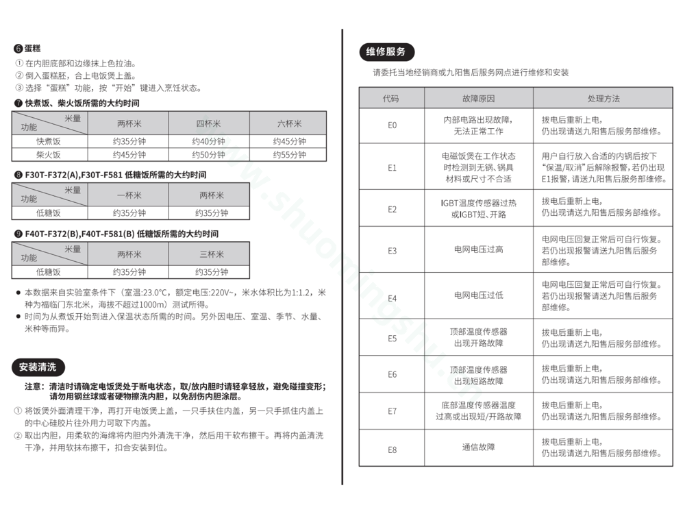 九阳电饭煲F30T-F372说明书第4页