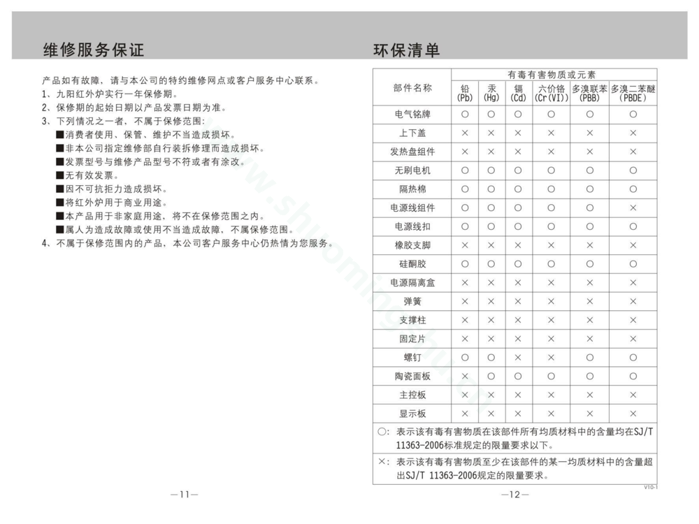 九阳电磁灶JYC-20FR51说明书第8页