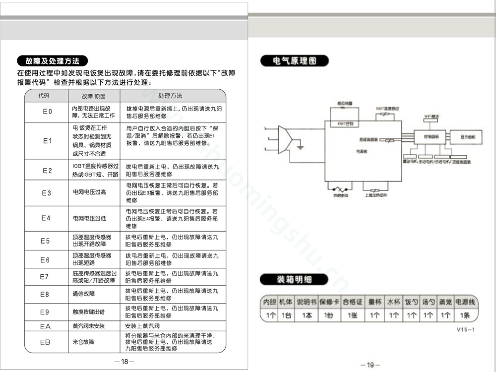 九阳电饭煲F-40T3说明书第11页