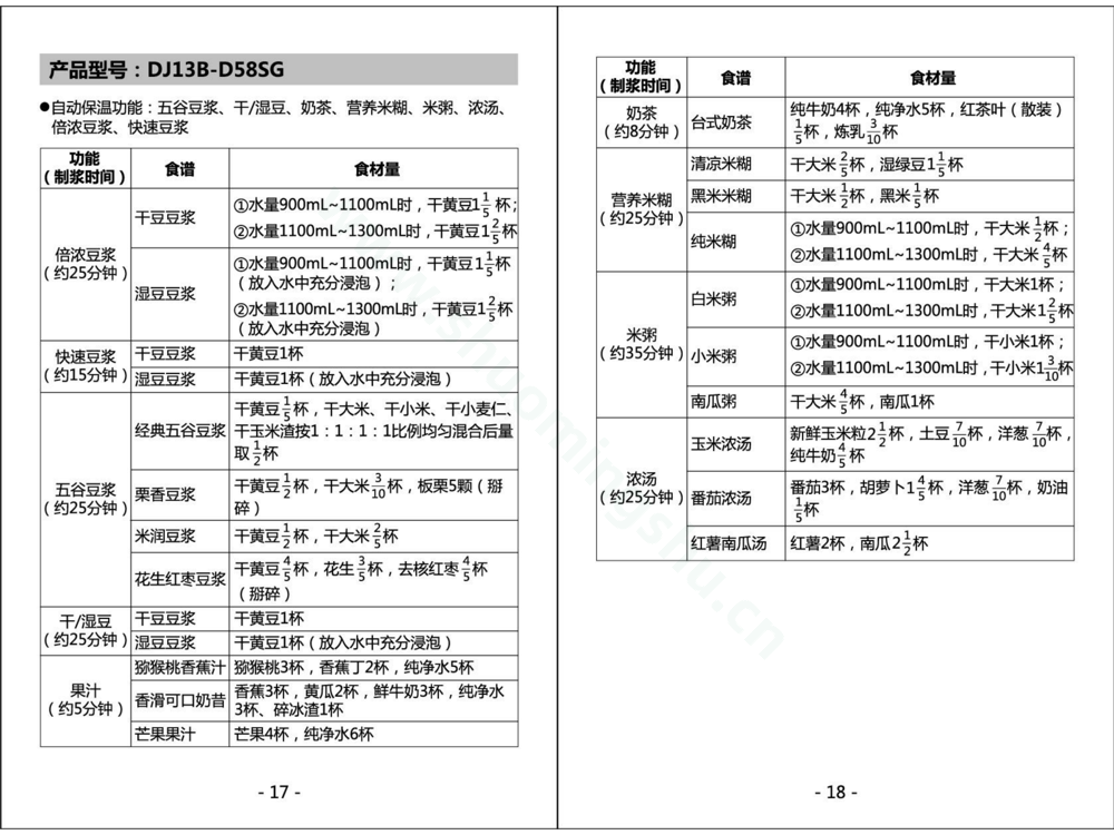 九阳豆浆机DJ12B-D61SG(02)说明书第11页
