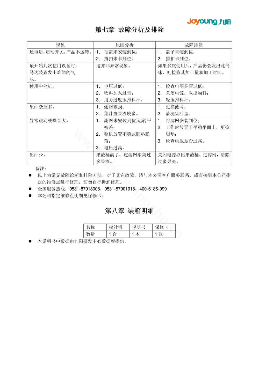 九阳榨汁机JYZ-A510说明书第8页