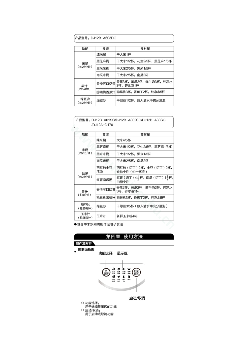九阳豆浆机DJ12A-D170说明书第3页