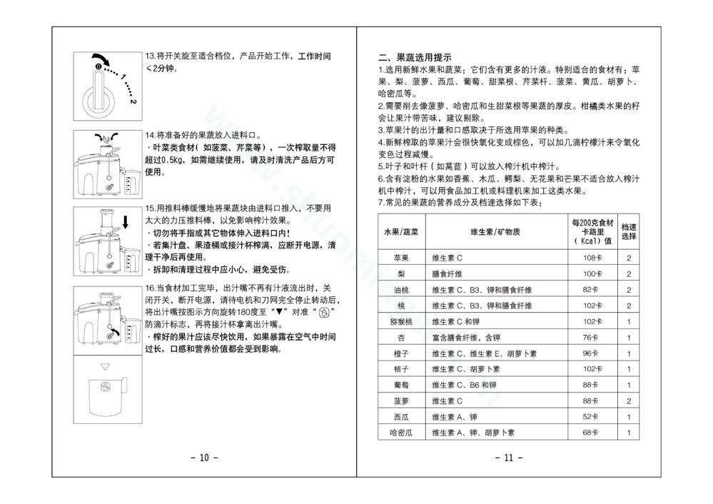 九阳榨汁机JYZ-D55说明书第7页