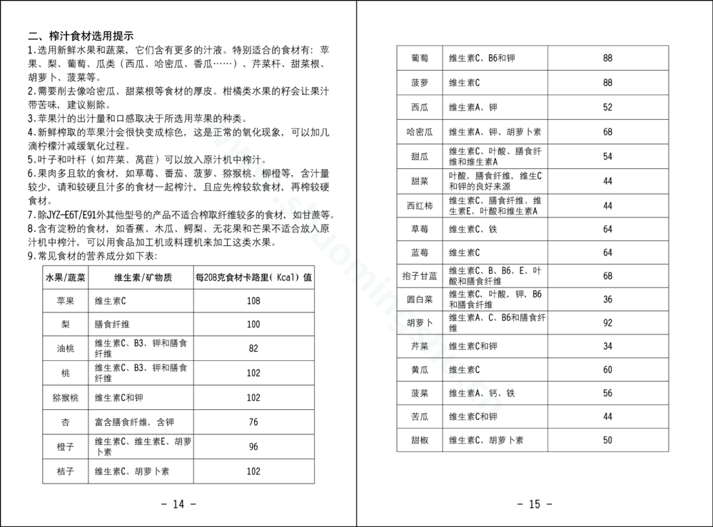 九阳榨汁机JYZ-E6T说明书第9页