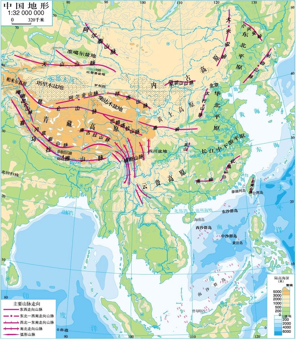中国拥有960万平方千米广阔领土，该如何准确描述其地形特征？