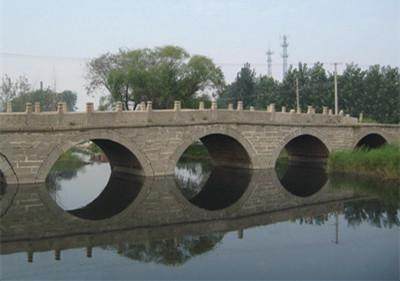 河北省泽县----因古代境内水泽深广得名