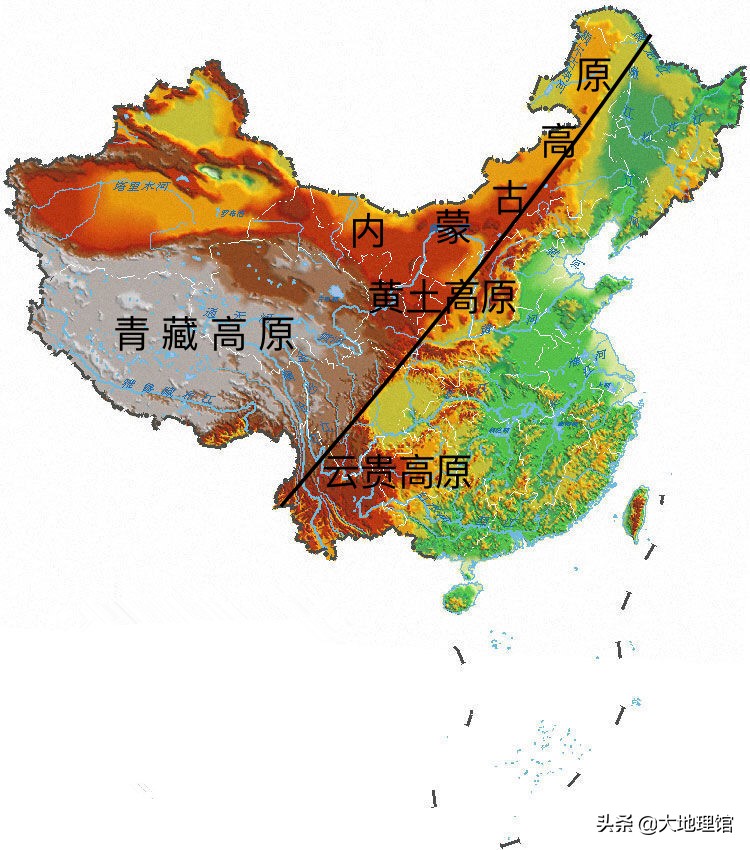 地图看中国四大高原：内蒙古高原、黄土高原、云贵高原、青藏高原